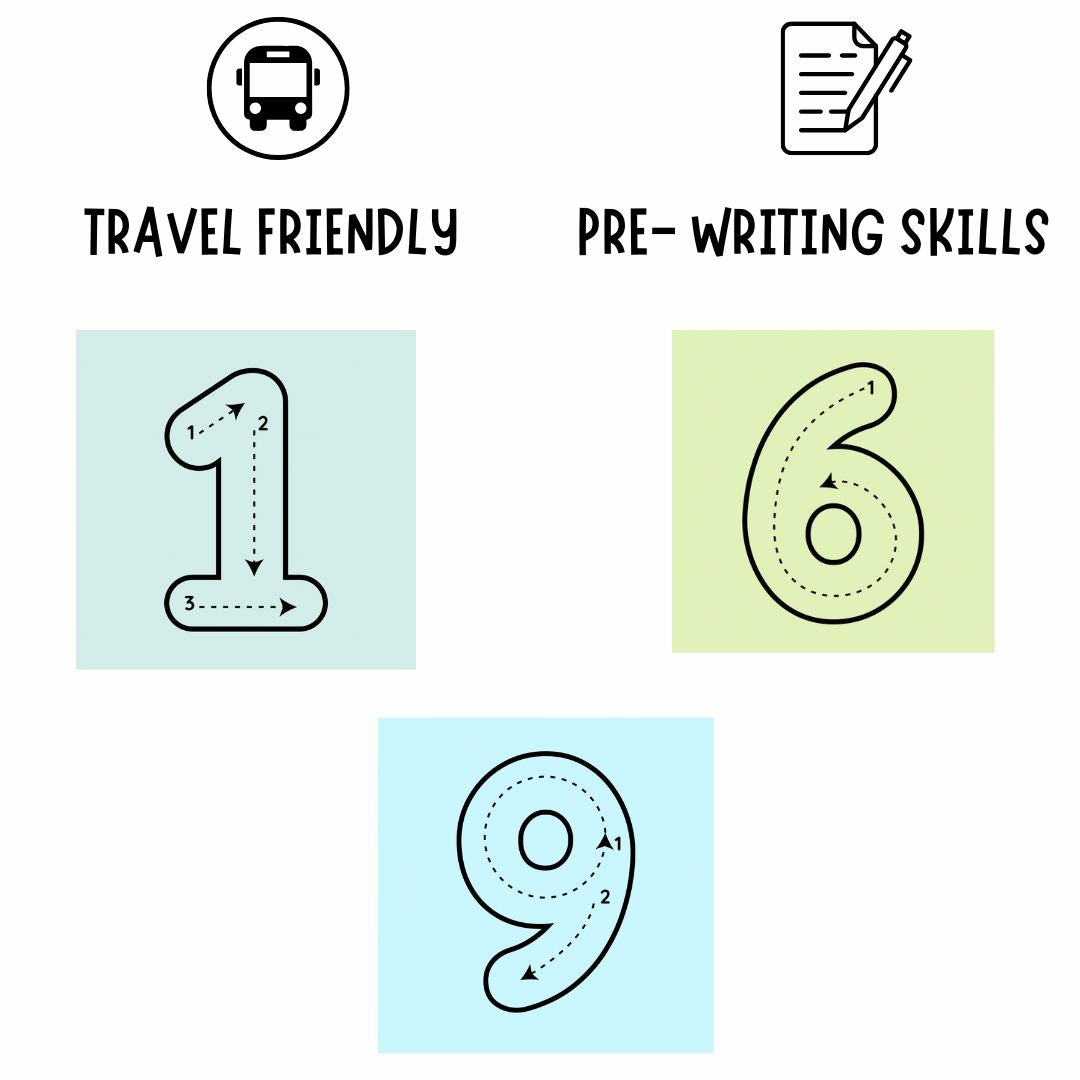 Numbers and Tracing Flash Cards ( 1-10 ) - Little Learners World
