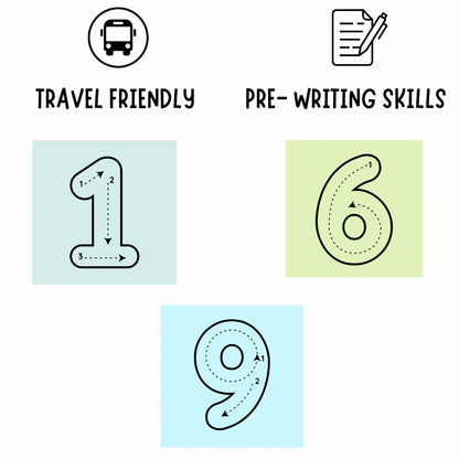 Numbers and Tracing Flash Cards ( 1-10 ) - Little Learners World